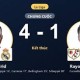 Image: Real Madrid Dominates Rayo Vallecano 4-1 in La Liga Clash