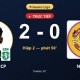Image: Sporting CP Dominates Nacional with 2-0 Victory