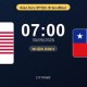 Image: USA vs Chile: Exciting Matchup at CITYPARK