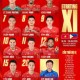 Image: Vietnam's Starting Lineup Against the Philippines Revealed