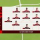 Image: Viettel FC Falls to Hanoi Police in V-League Clash