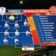 Image: Dramatic Draw in Shopee Cup Match: Ratchaburi vs CA Ho Chi Minh City