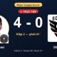 Image: Inter Miami Dominates DC United 4-0 with Messi's Contribution