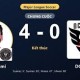 Image: Inter Miami Dominates DC United with 4-0 Victory