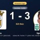 Image: Sporting CP Comes Back to Defeat SC Braga 3-1