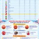 Image: Vietnam's Performance at Asiad 20: Medal Count and Ranking