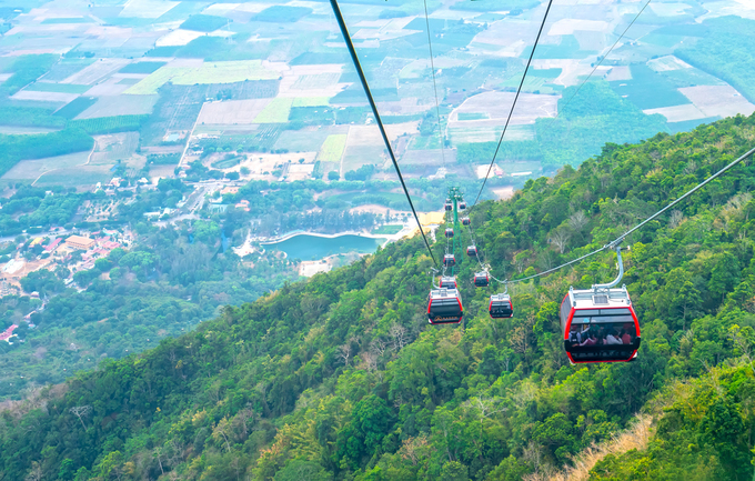 Recommended destinations for a short vacation