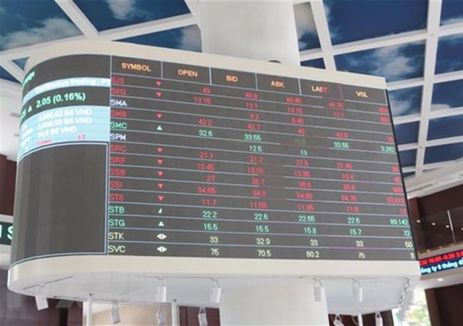 Financial stocks send VN-Index to new record