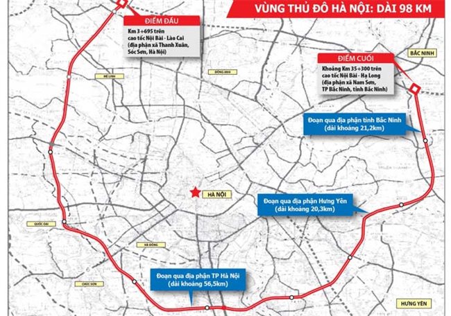 Five localities propose VND135 trillion elevated belt road