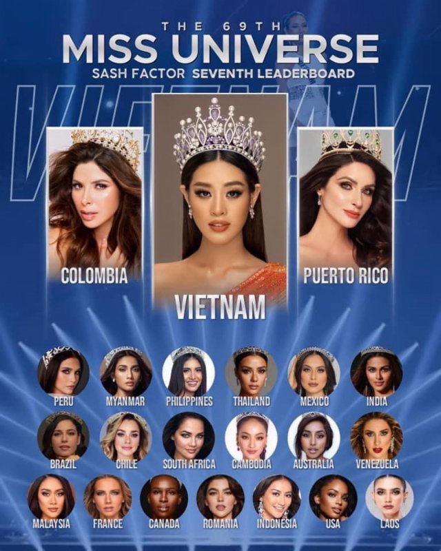 Khanh Van Predicted To Win Top Spot At Miss Universe Pageant Vietnam News Latest Updates And