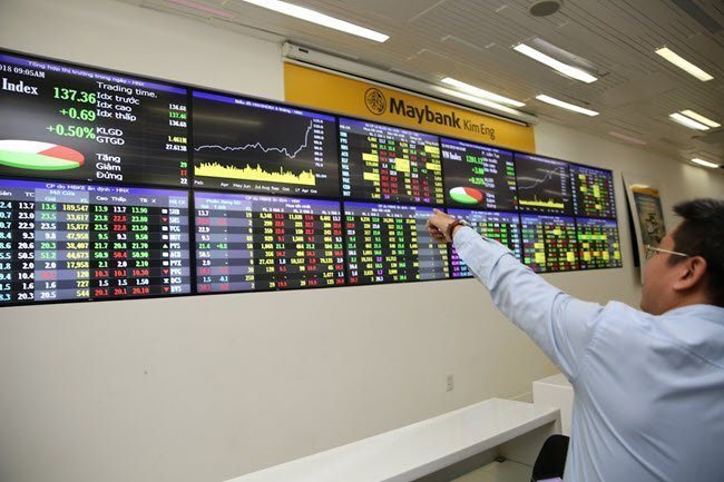 VN-Index drops as Covid-19 weighs on investor sentiment
