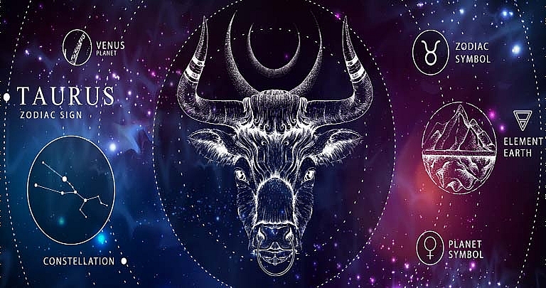 Daily Horoscope for June 4 Astrological Prediction for Zodiac