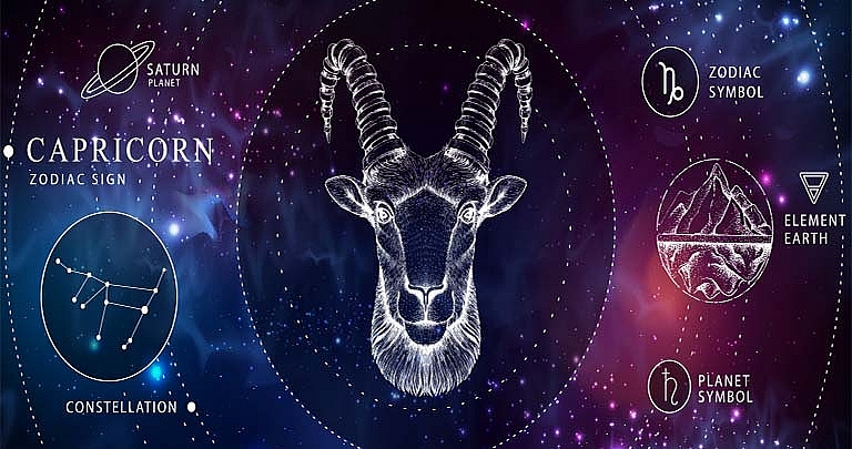 Daily Horoscope June 24 Astrological Prediction for Zodiac Signs