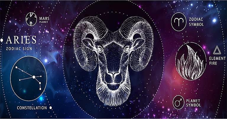 what is astrological sign for june