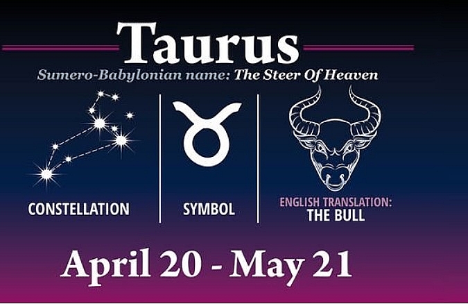 Гороскоп телец на 27 февраля 2024. Taurus Зодиак. Taurus Horoscope. Taurus гороскоп. Taurus Birth Date.