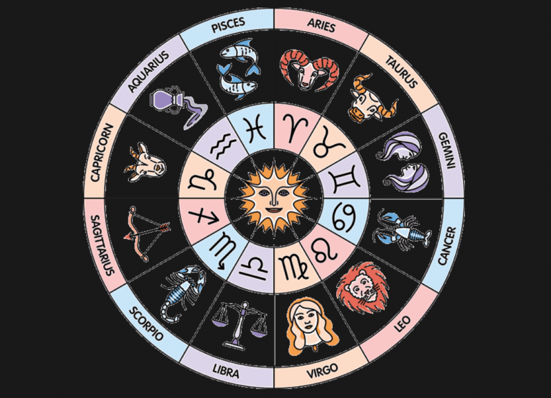 Quel est le signe de l'horoscope pour le 17 juillet?