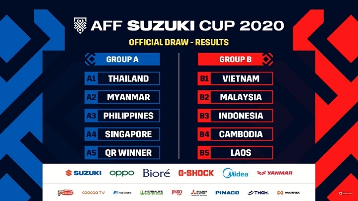 Aff suzuki 2021