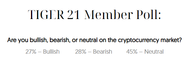 Which coin do the super rich choose?