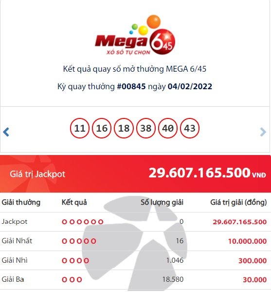 Vietlott Mega outcomes 6/45: Who’s the ‘big’ who gained an enormous Jackpot of practically VND 29 billion?