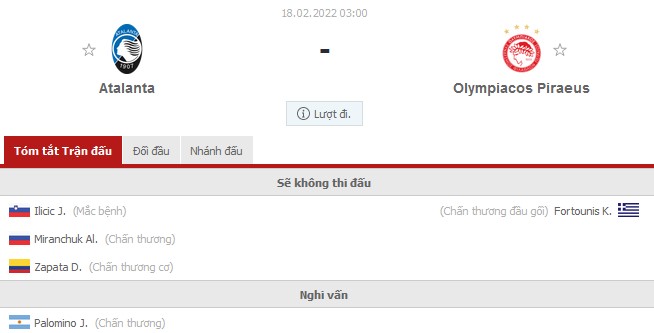 Feedback Atalanta vs Olympiacos (3h 18/2/2022) spherical 1/16 Europa League: Warrior spirit