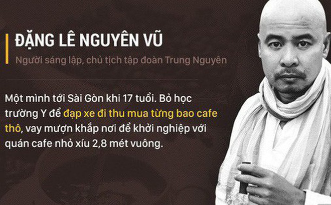 Dang Le Nguyen Vu and his need to be thought-about loopy: Not solely does he need to dominate the cafe, Mr. Vu additionally desires extra!