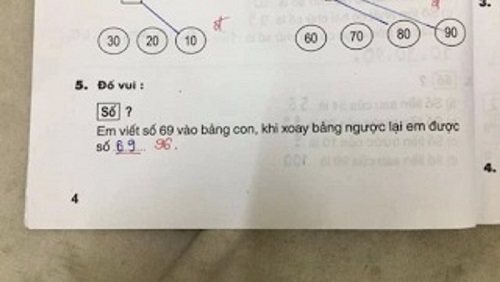 Major college math lesson: ‘What quantity does 69 get reversed?’, the coed wrote 69 however was crossed out by the trainer.