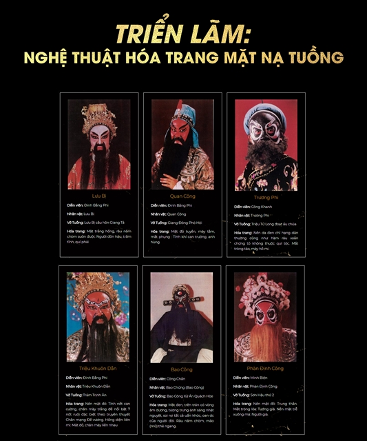 Online art project on Vietnamese theatre takes the stage