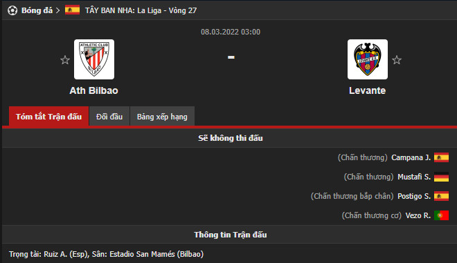 Feedback Athletic Bilbao vs Levante (3h 08/03/2022) spherical 27 La Liga: Unfortunate visitor