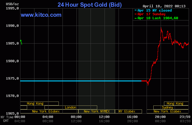 Gold value at midday on April 18: SJC gold skyrocketed, surpassing the edge of 70 million VND/tael
