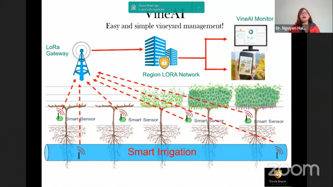Work less, save more in farming thanks to AI