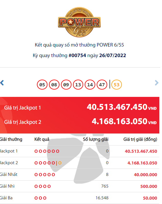 Vietlott Energy Lottery 6/55 July 26: Who’s the proprietor of the large Jackpot of VND 40 billion?