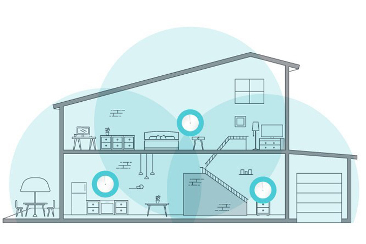 Why You Should Upgrade To A Mesh WiFi Router?