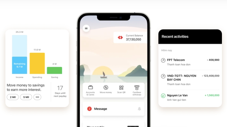 Digital Banking And Its Real World Benefits