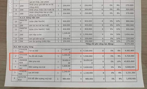 The Nissan Almera headlight set is as much as 1/5 of the automotive’s worth, the proprietor closes the automotive and sadly has no cash to switch it