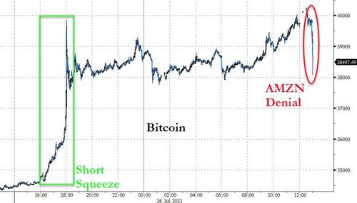 Amazon flatly denied the information of accepting Bitcoin funds, the value of BTC fell immediately