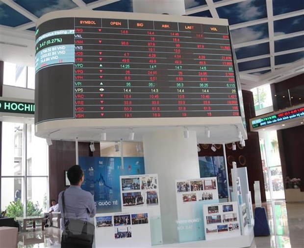 Dragon Capital holds higher stake in FPT Retail