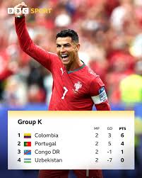 Colombia vs Portugal: World Cup Showdown in Miami