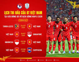 Doan Van Hau: Naturalized Players Will Strengthen Vietnam's Team