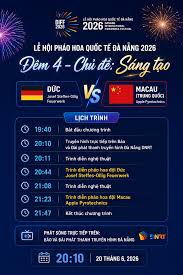 Fourth Night of International Fireworks Festival in Da Nang