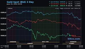 Gold Prices Hit Seven-Month Low on June 25