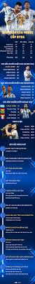 Messi's Historic Journey with Argentina National Team