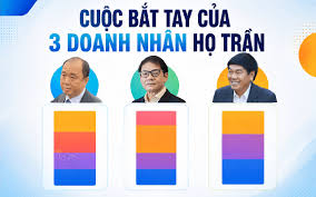 The Alliance of Three Trần Chairmen: Major Projects and Investments
