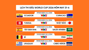 Today's World Cup 2026 Schedule: Focus on Spain
