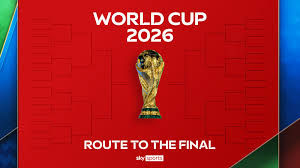 World Cup 2026: Knockout Stage Fixtures and Potential Matchups