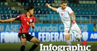 ASEAN Cup 2026: Match Schedule and Rankings Update