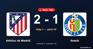 Atlético Madrid vs Getafe: Match Highlights and Analysis