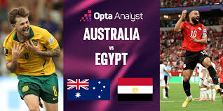 Australia vs Egypt: World Cup 2026 Knockout Preview