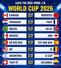 Canada Faces Morocco in World Cup 2026 Knockout Stage