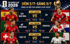 FIFA World Cup 2026 Matches: Key Players to Watch