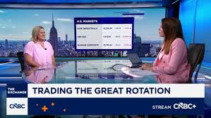Investors Should Favor Nvidia and Apple, Says Victoria Greene
